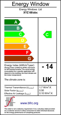 Small Energy Rating